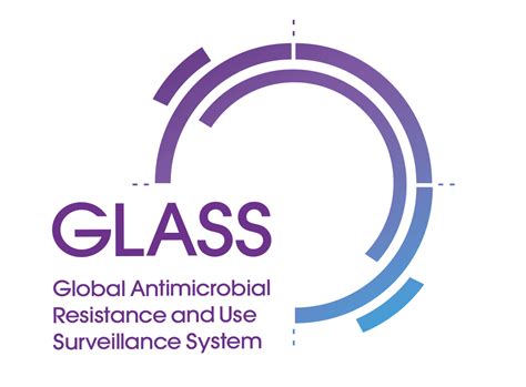 Global antimicrobial.